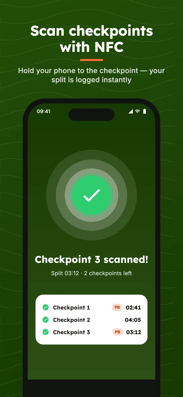 Control scanned with NFC