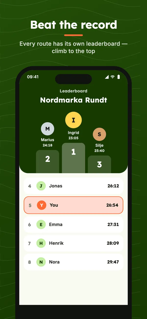 Course leaderboard