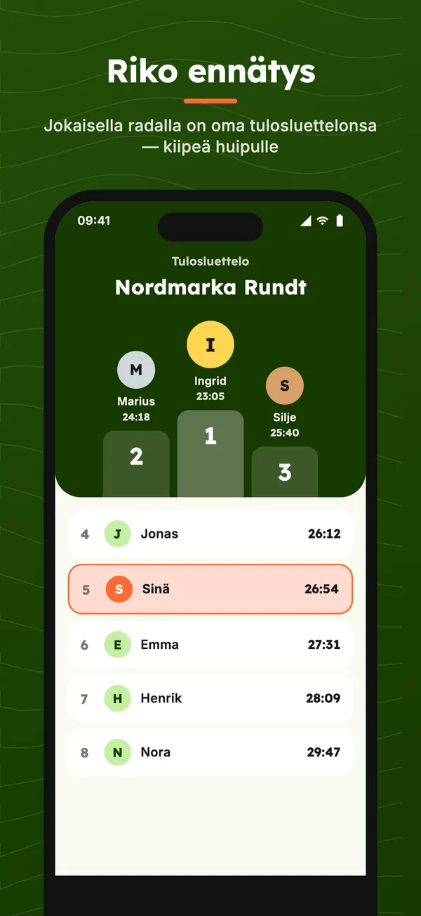 Radan tulosluettelo